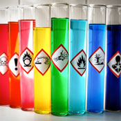 Zahlreiche chemische Produkte in Verkaufsregalen in NRW verstoßen gegen die CLP-Verordnung.